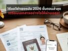 วิธีขอวีซ่าเยอรมัน 2026