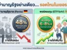 retirement-planning-guide-germany-etf-riester-rente